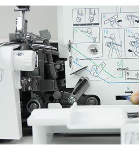 Surjeteuse BROTHER 2104D