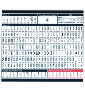 Machine à coudre JANOME MEMORY CRAFT 6700P + coffret Madeira offert