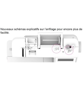 Machine à coudre BROTHER INNOVIS A50 et son sac Brother offert