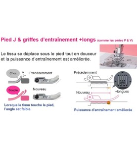 Machine à coudre BROTHER INNOVIS A150 + PACK QKM2 OFFERT