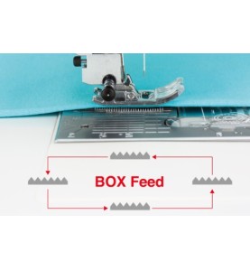 Machine à coudre JUKI HZL-NX7