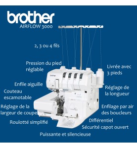 BROTHER AIRFLOW 3000
