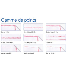 Surjeteuse BROTHER 4234D + sa table d'extension offerte