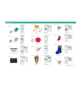 Clé usb BROTHER N° 15 Tout dans le cadre réf. BLECUSB15