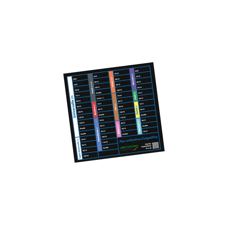 Organiseur d'aiguilles Schmetz réf AZTAPIS